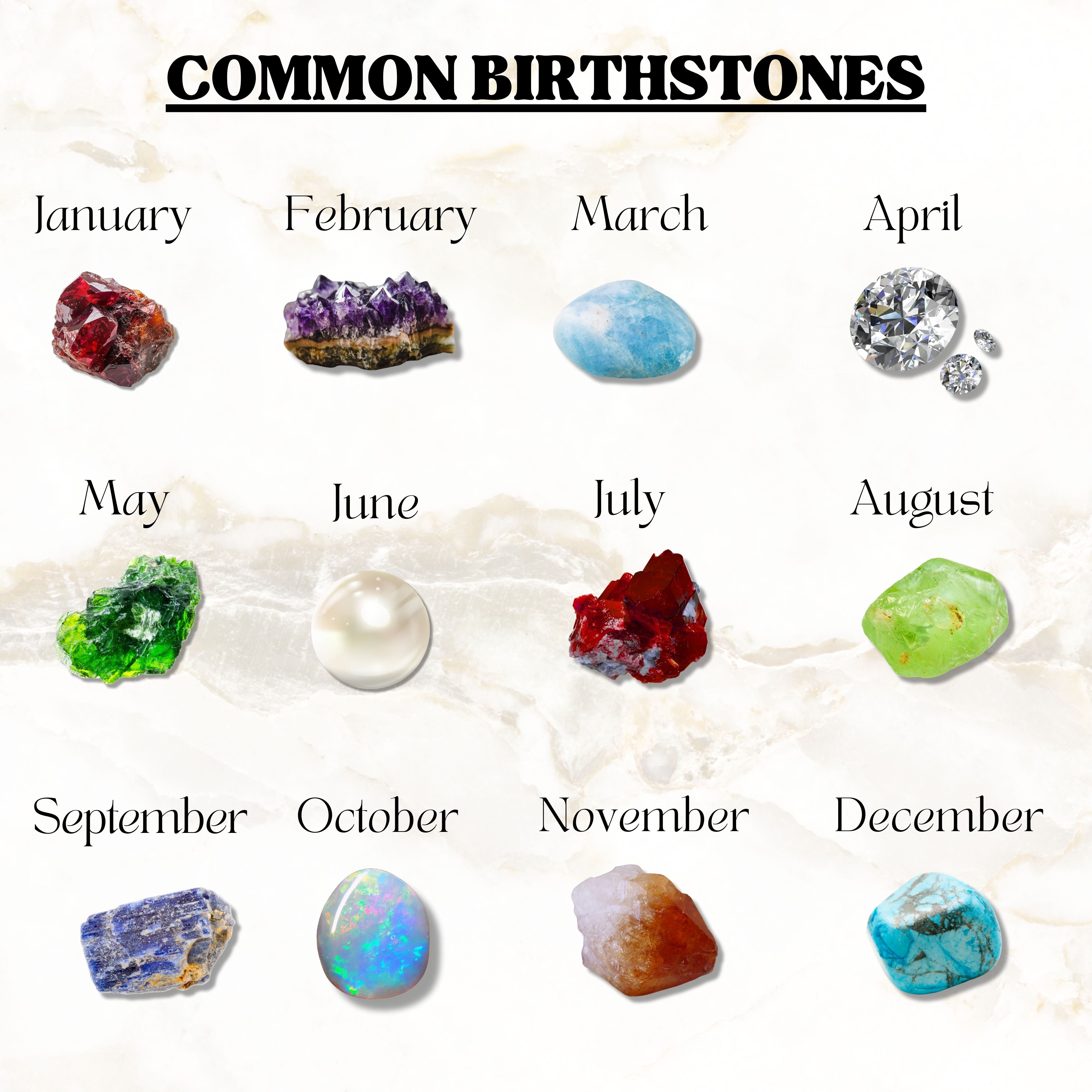 Birthstones Teker Religious Guide: Common Birthstones and Their Meanings in Spiritual Je ...